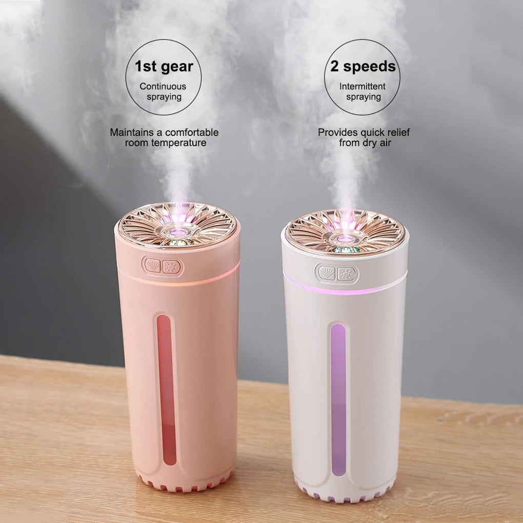 Auto Aroma-Diffuser mit LED